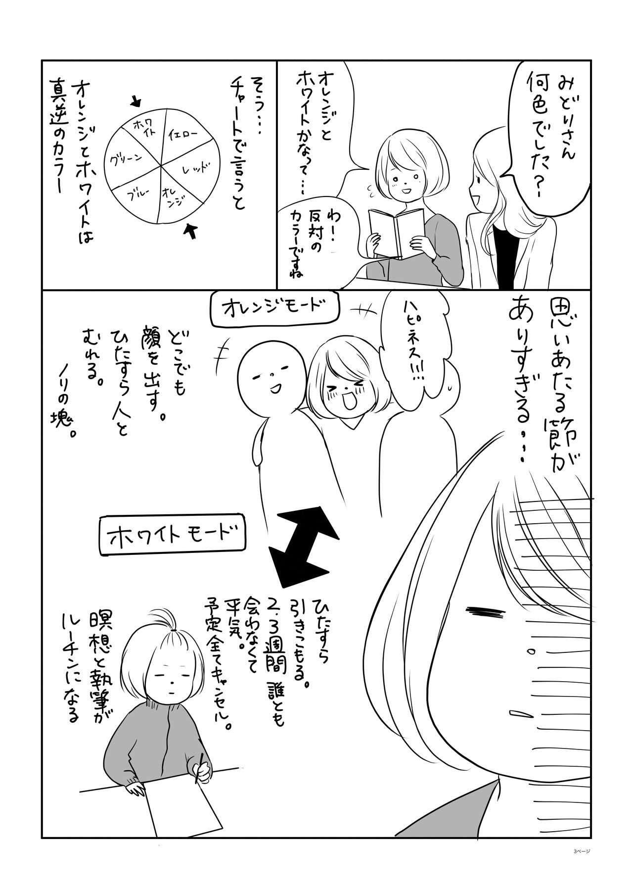 向井ゆきさん メンタープログラムスクールレポ漫画②｜MIDORI