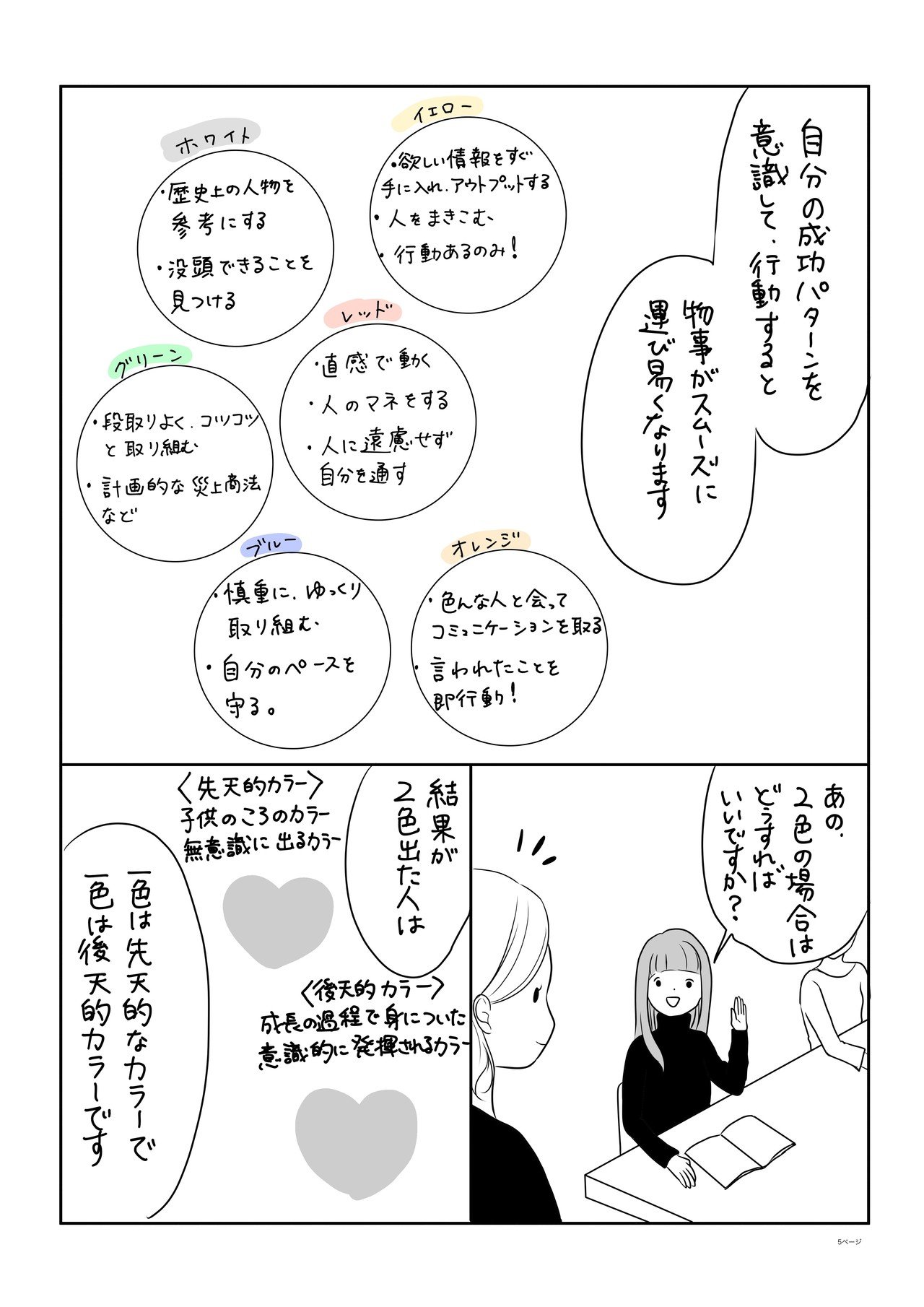 向井ゆきさん メンタープログラムスクールレポ漫画②｜MIDORI