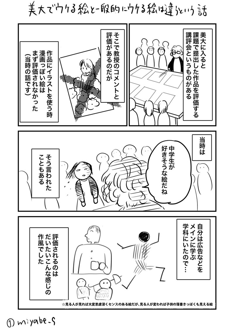 美大でウケる絵と一般的にウケる絵は違うという話 宮部サチ Note 美大でウケる絵と一般的にウケる絵は違うという話 宮部サチ Note