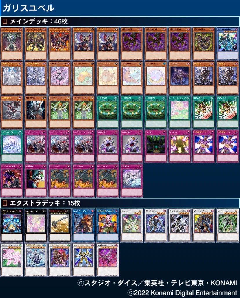 遊戯王】デッキ紹介【迷宮ガリスユベル】｜有村きみろ