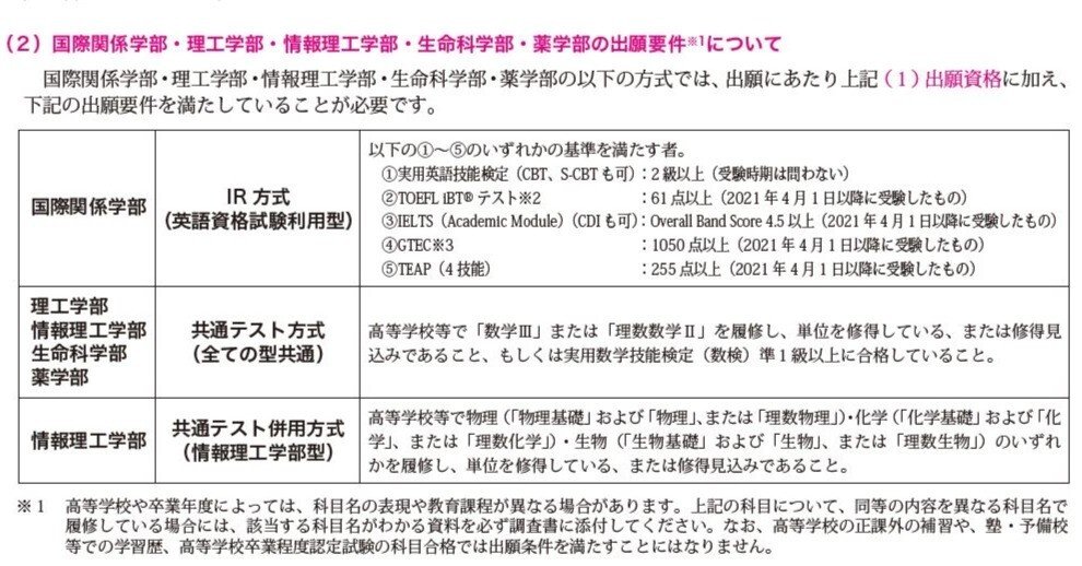 力学 大学 受験 入試 名門大学卒業しました 46d2217c35a9edb9b60387278e30c6