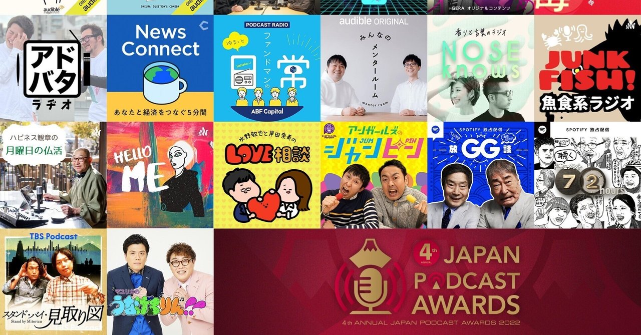 第65回『第4回JAPAN PODCAST AWARDS ベストナレッジ賞にノミネートされました！！』｜ファンドマンの日常(Podcast