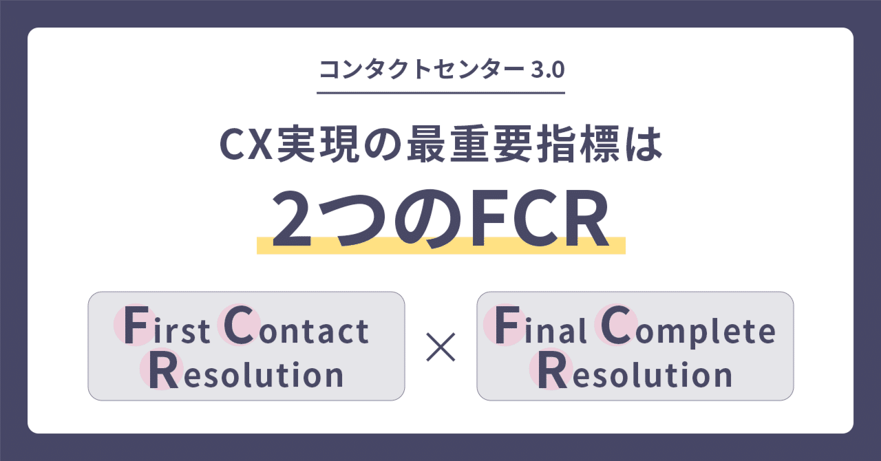 FCR(First Contact Resolution)とFCR(Final Complete Resolution)がCXを推進する｜出水啓一朗  株式会社NeoContact