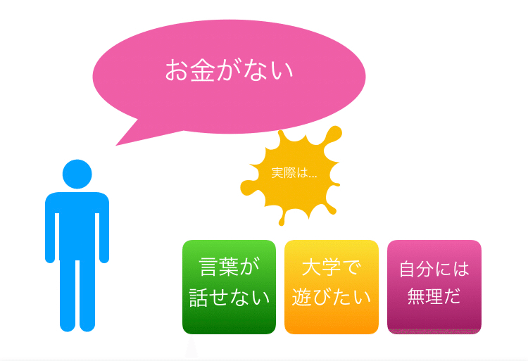 日本人が海外に行かない理由を考えるver 2今のその立場から海外に行くこと不可能 よーへー イタリア生活とアスリートのハナシ Note 日本人が海外に行かない理由を考えるver 2今のその立場から海外に行くこと不可能 よーへー イタリア生活とアスリートのハナシ Note