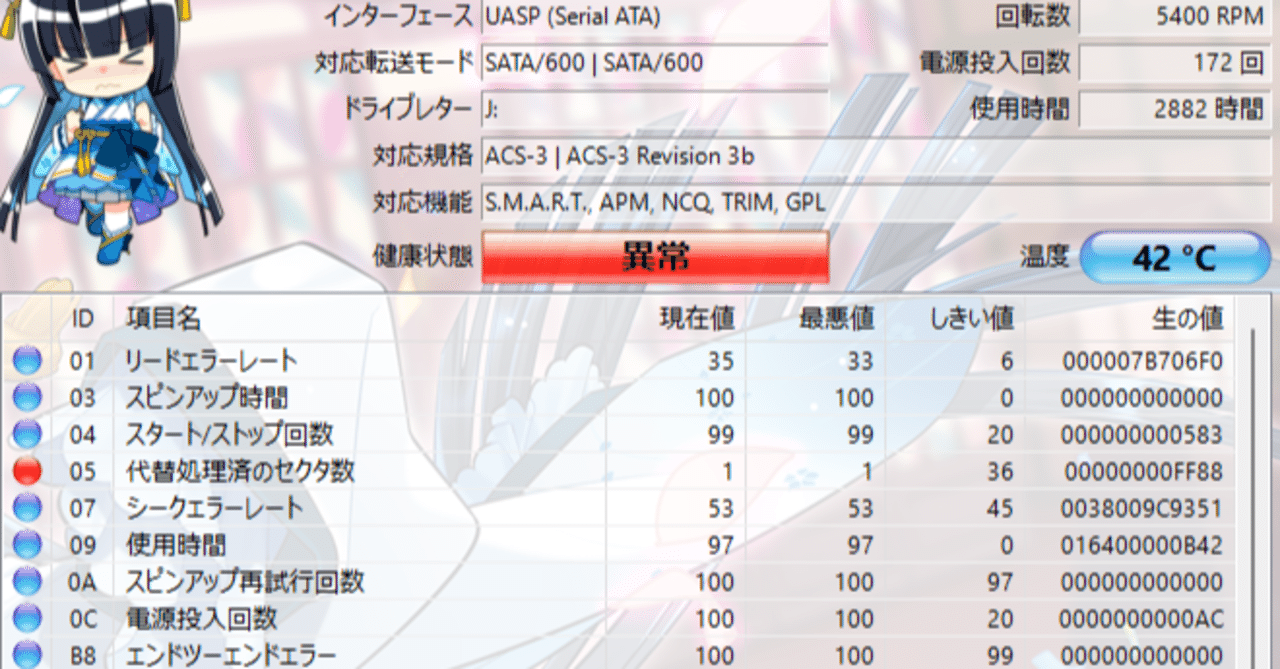 外付けSSD 健康状態FAILING 起動時間0時間 外付けSSD 健康状態FAILING 起動時間0時間 外付けSSD 健康状態