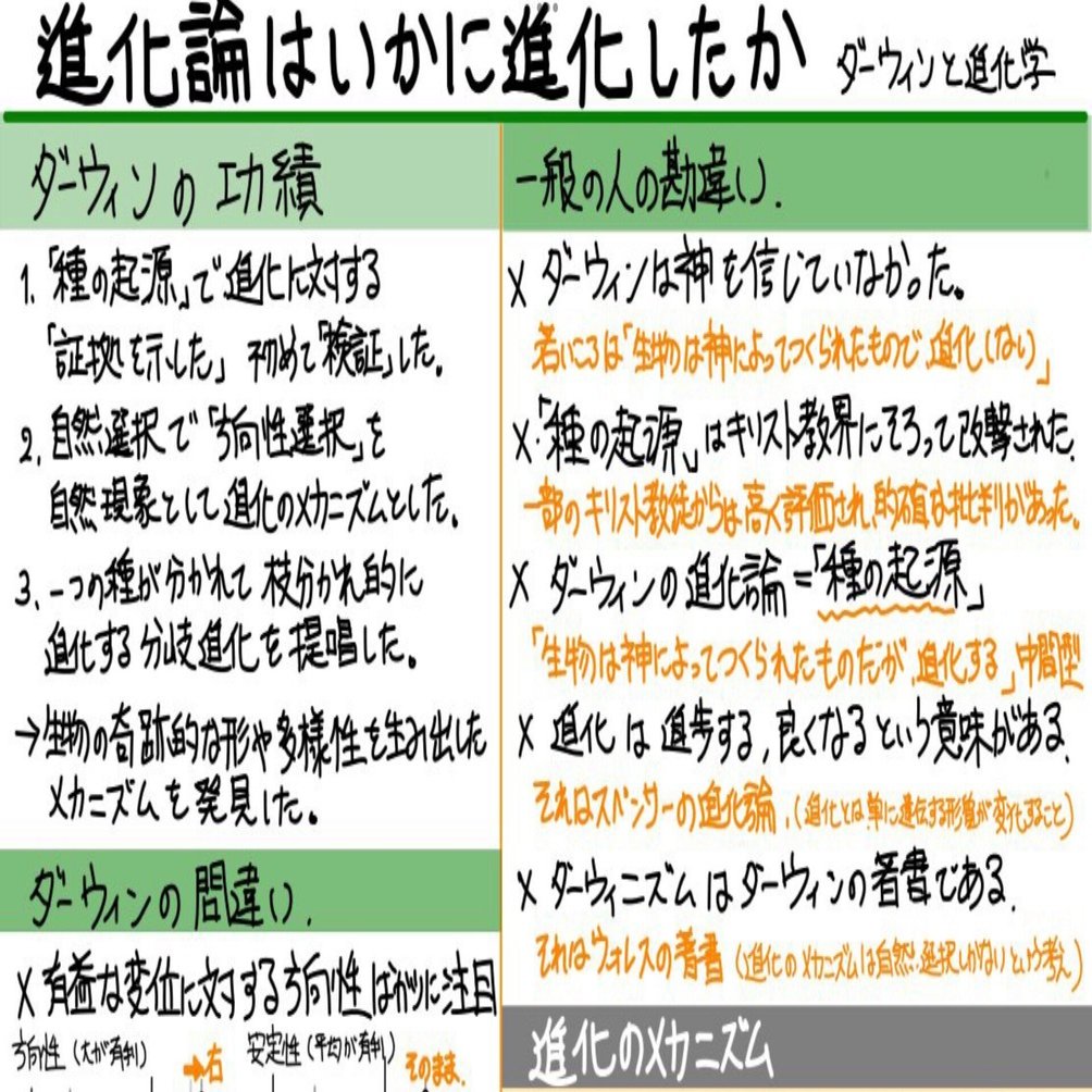 進化論はいかに進化したかを読んで思うこと｜Takumi Ikeda