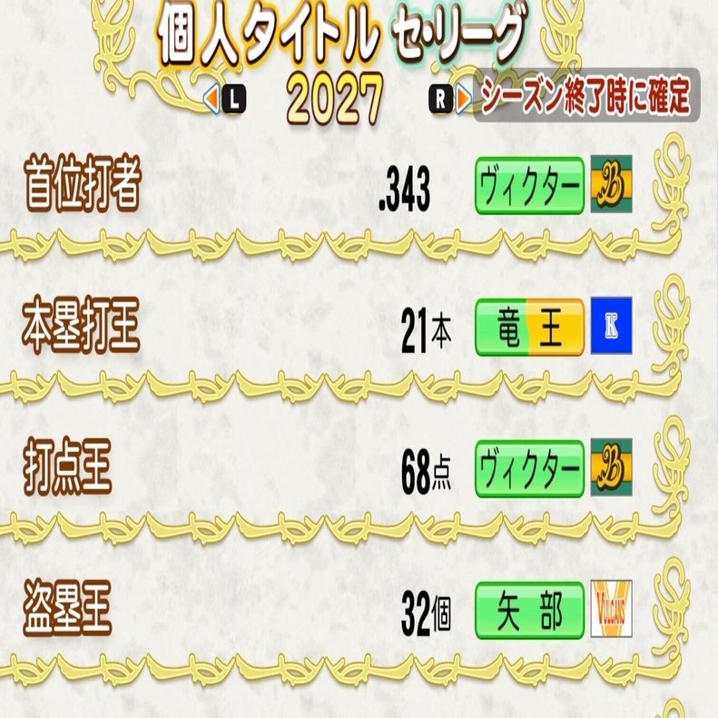 プロ野球☆スター街道」動かぬように見えれども（6年目前半