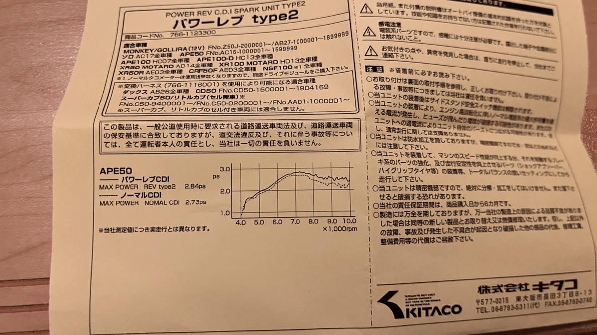 エイプ100 自分でカスタムしてみた㉘～CDI交換～｜バイク33