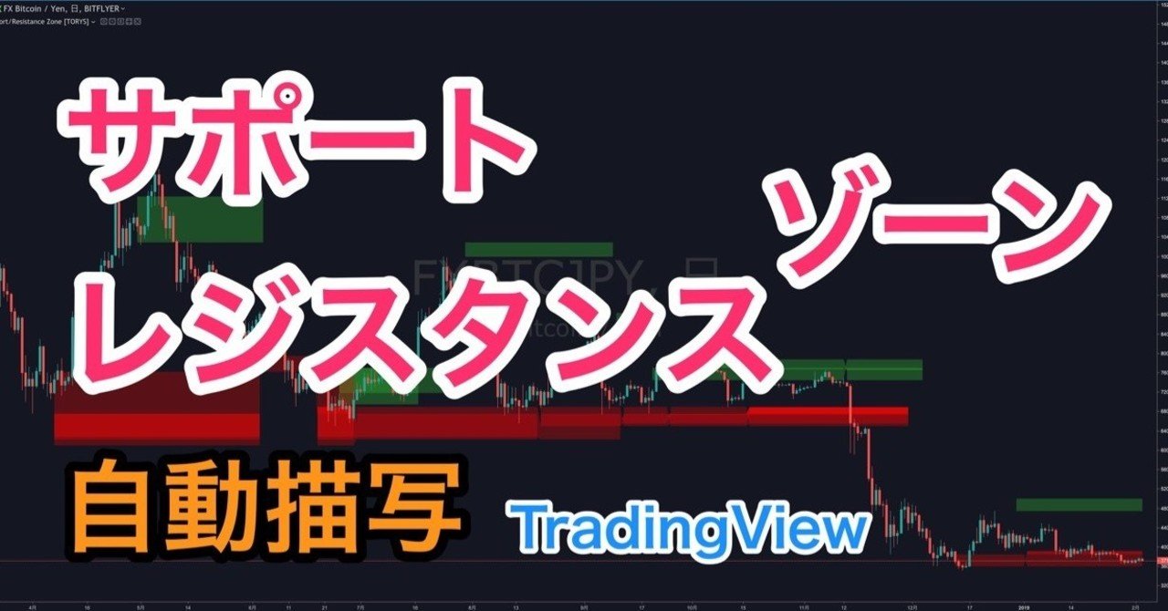 サポート/レジスタンスゾーンインジケーター【TradingView】｜まっつ(TORYS)@matsu_bitmex
