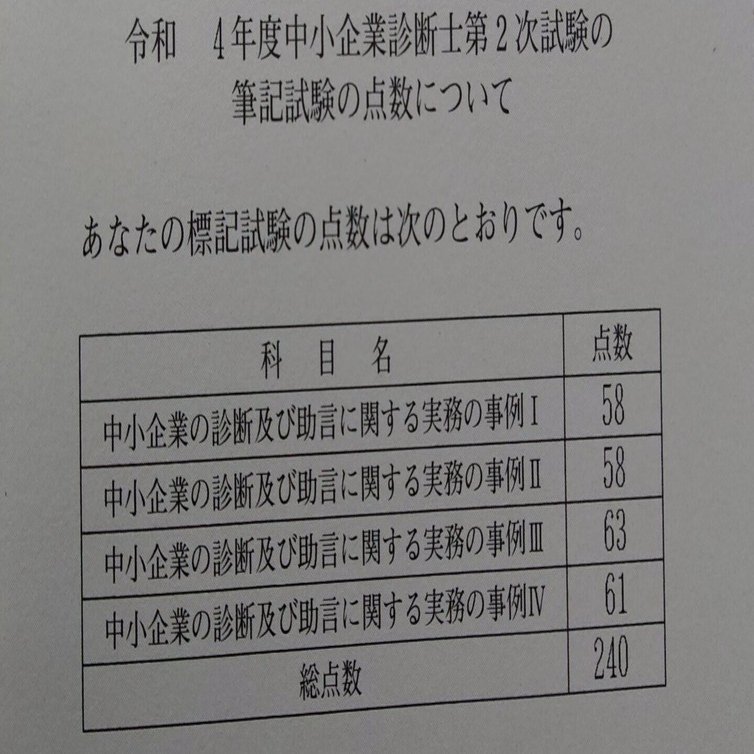 憧れ 中小企業診断士二次試験対策に夏から取り組み、ギリギリ合格した ビジネス・経済