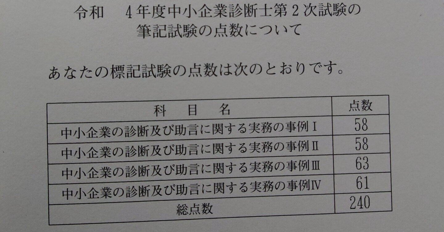 中小企業診断士二次試験対策に夏から取り組み、ギリギリ合格した話と 中小企業診断士二次試験対策に夏から取り組み、ギリギリ合格した話と
