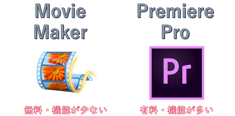 サッカーのハイライトビデオの作り方 スコットアトム Note サッカーのハイライトビデオの作り方 スコットアトム Note