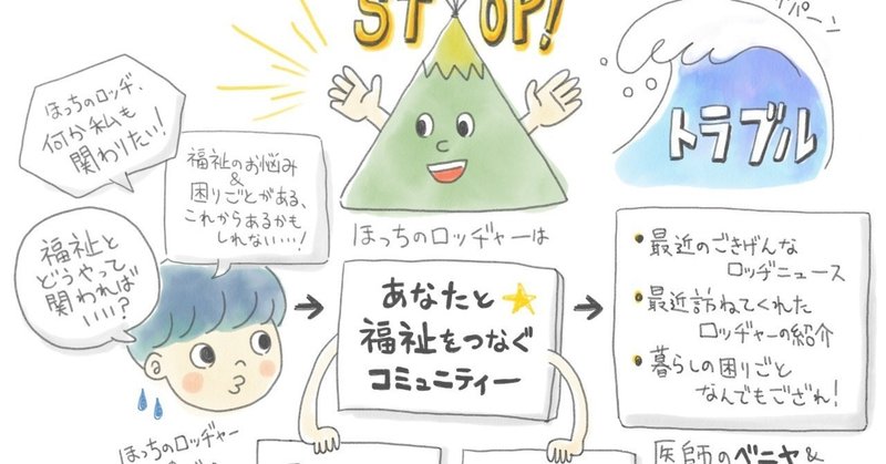 ほっちのロッヂャー図解