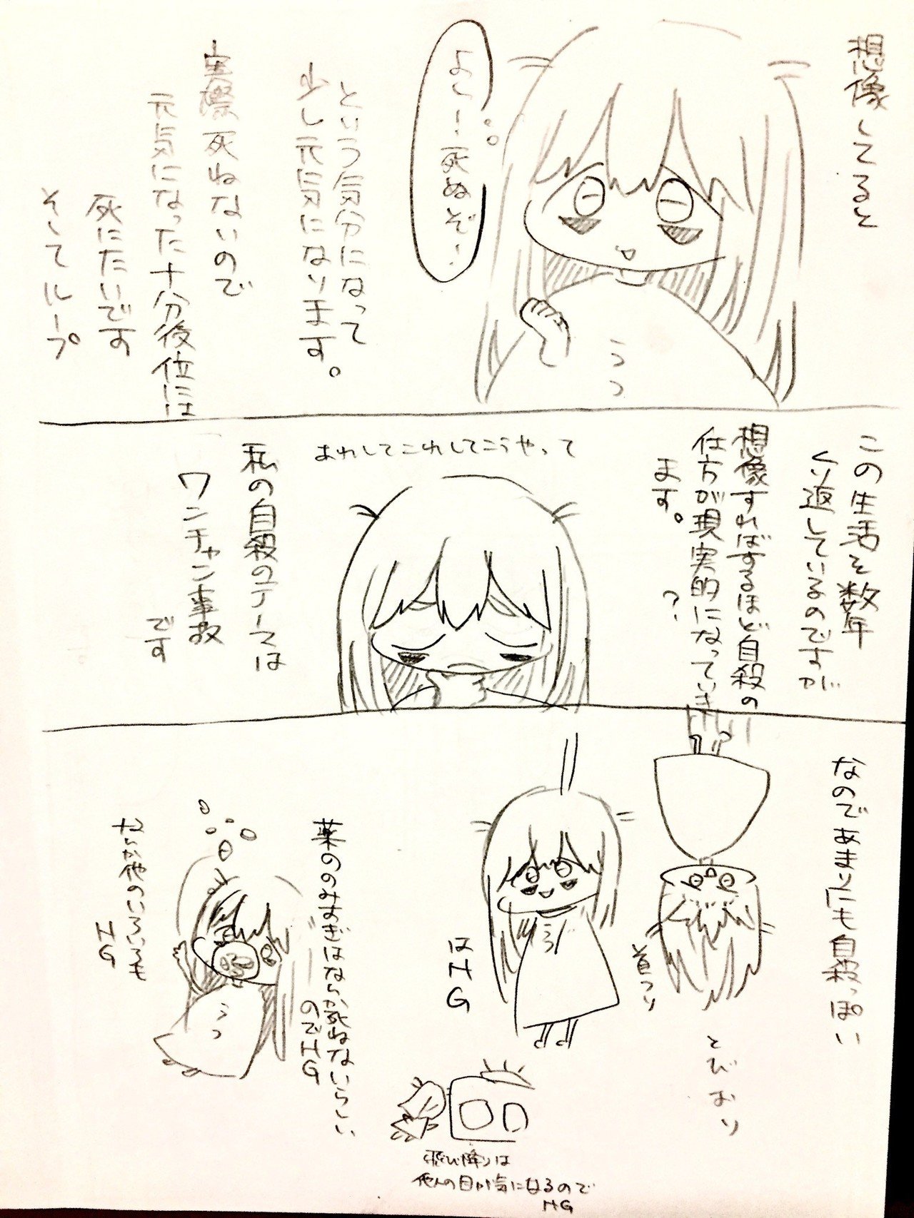 生きがいは自殺してる所を想像する事 雛月めぐ Note