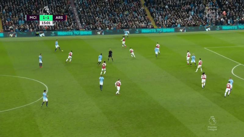 グアルディオラの4 4 2攻略指南 19 2 3 プレミアリーグ 第25節 マンチェスター シティ アーセナル レビュー せこ Note