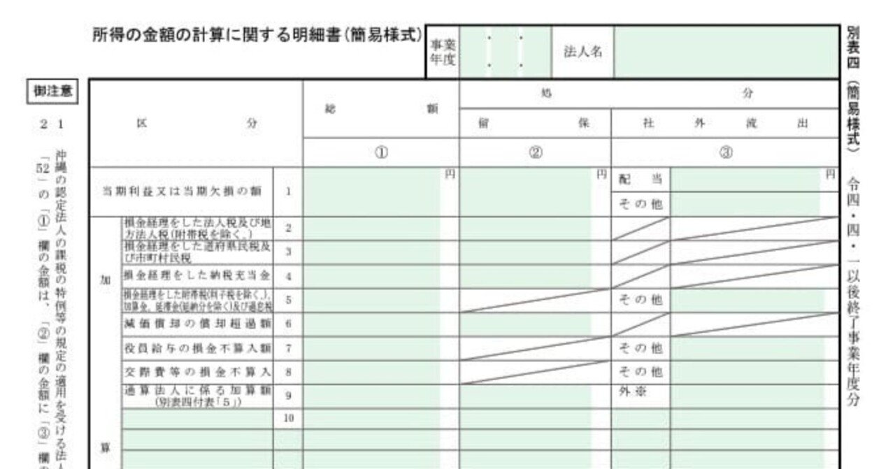 入力用Excel】別表四 所得の金額の計算に関する明細書(簡易様式