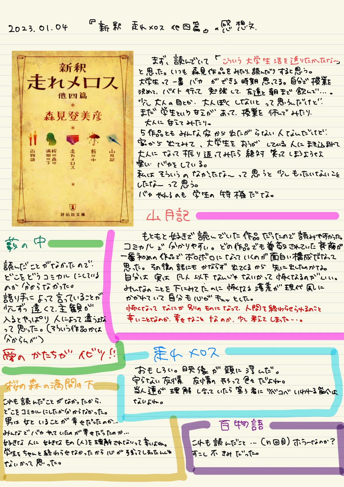 2023年1月〜2月読書感想文まとめ（6冊分）｜ふらふら@TAMAX