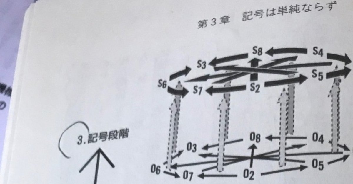 パースの記号学 パースの記号学 - 株式会社 勁草書房