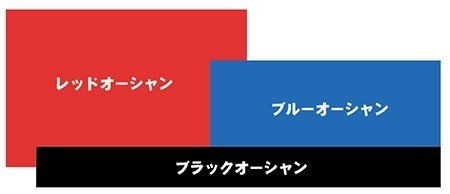 34 レッドオーシャンは血の海地獄 イトウタカオ Note