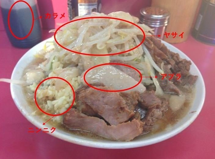 ラーメン二郎は怖くない ネオニートじろう Note ラーメン二郎は怖くない ネオニートじろう Note