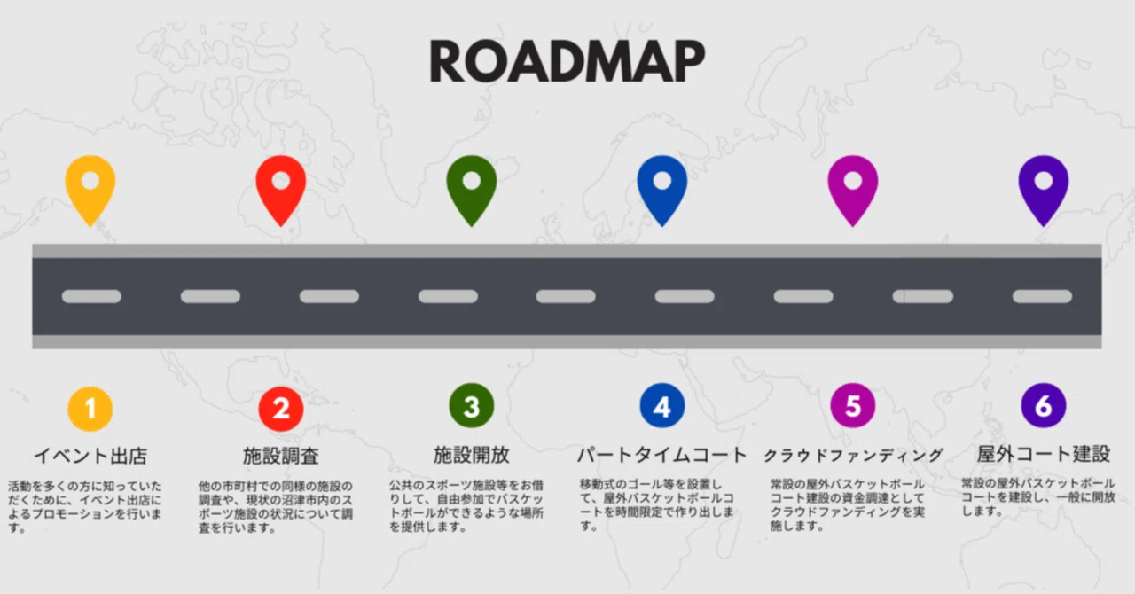 Roadmap to Building an Outdoor Basketball Court and Our Current ...