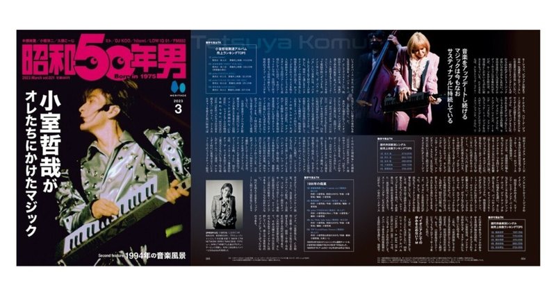 PLAY ON THE PIANO 小室哲哉「プロデュース」ベスト作品集