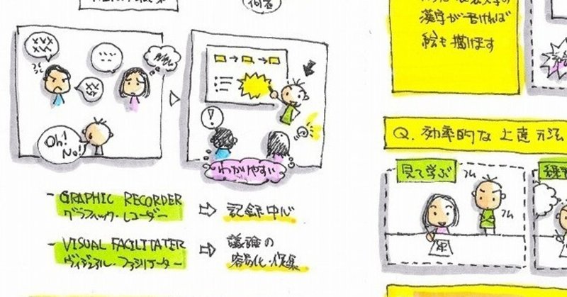 問題解決という意味でのデザインを追求する 三角形クレジット理論 の一つの頂点 楽描人に大切なこと 楽描人カエルン 絵を描くファシリテータ Note