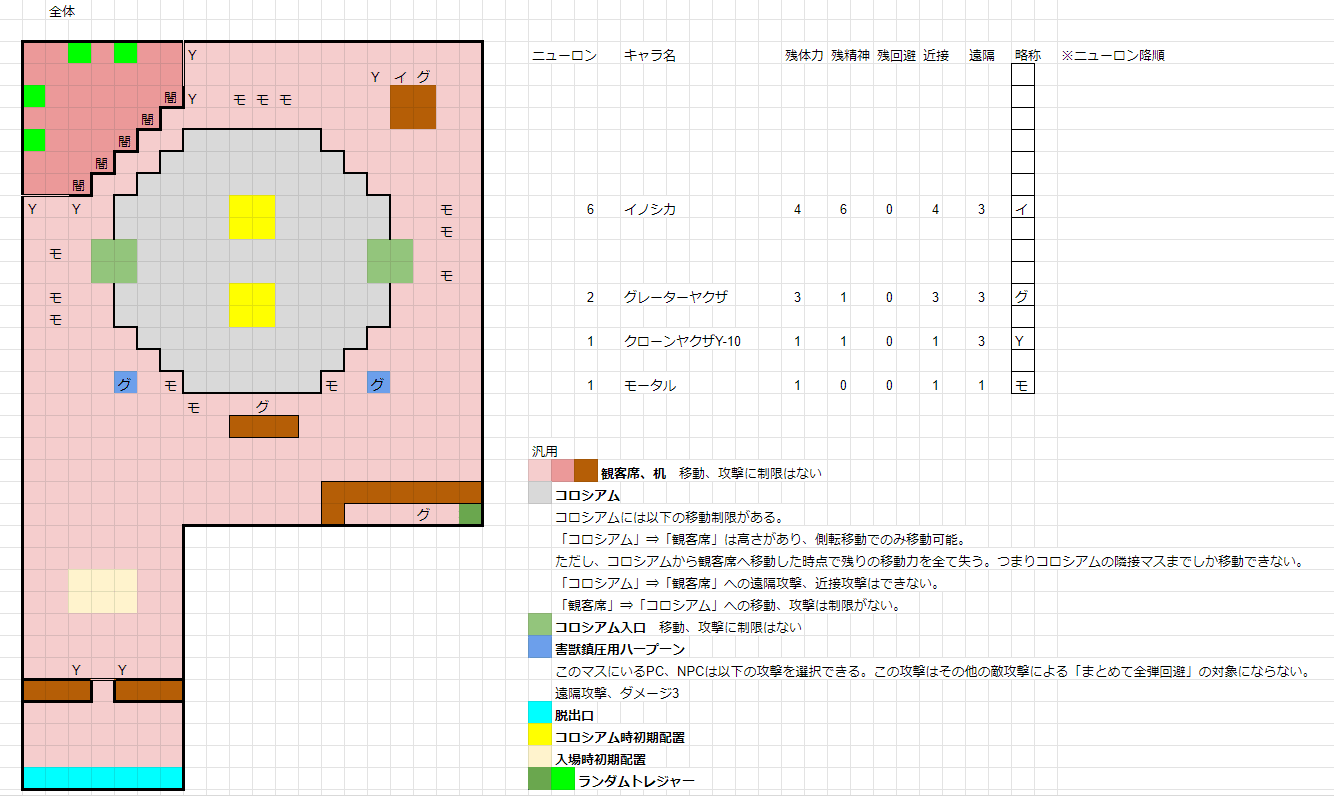 ニンジャスレイヤーrpgより エブリデイ オブ レッサー ヤクザ イン コロシアム リプレイ 3 くりーむ Note ニンジャスレイヤーrpgより エブリデイ オブ レッサー ヤクザ イン コロシアム リプレイ 3 くりーむ Note