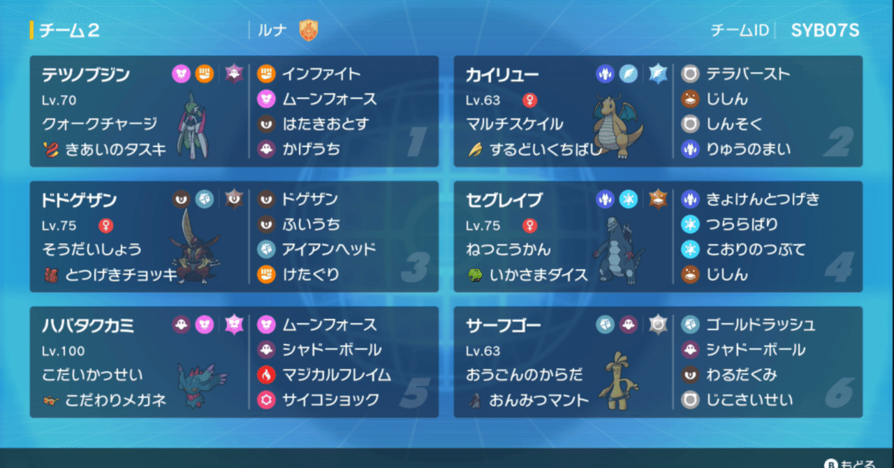 第1回 セカコロ ポケモンSV シングル 優勝】採用上位対面構築