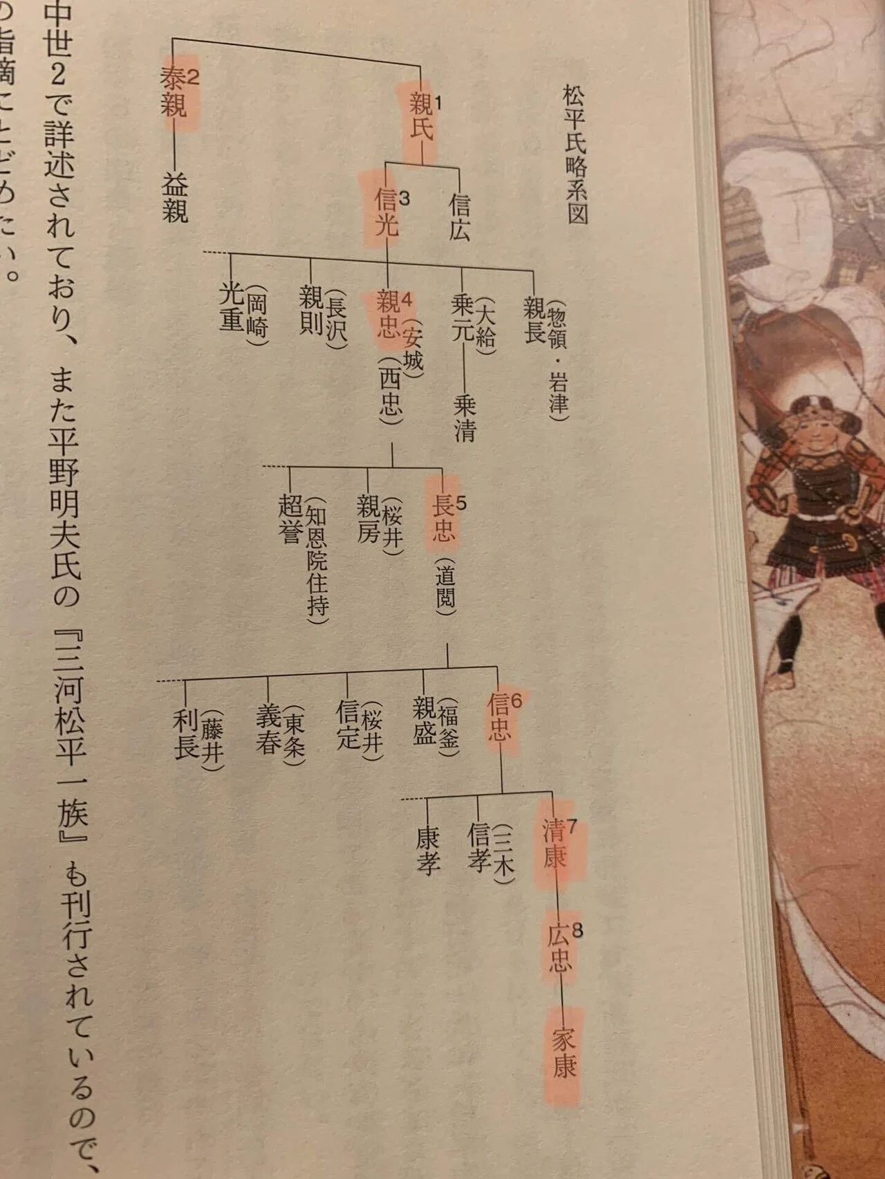Ⅰ 三河支配の成立 #1 三河松平氏と竹千代（1）｜だい