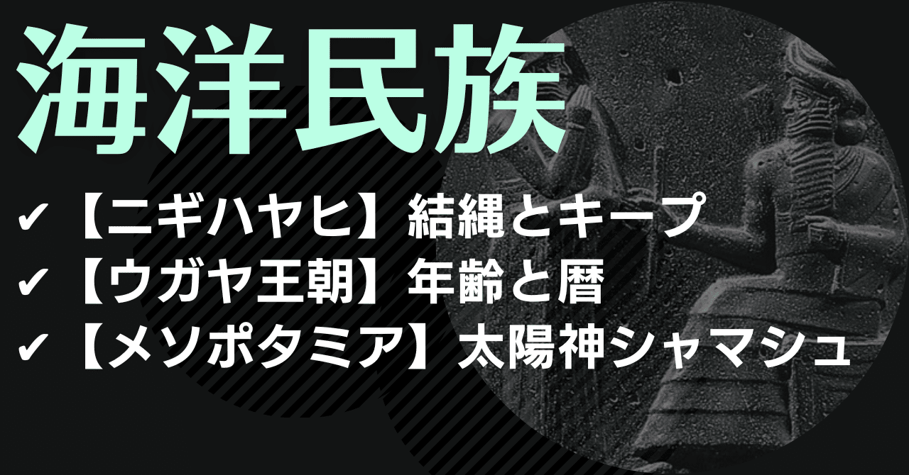 岩間尹 「開闢神代暦代記」