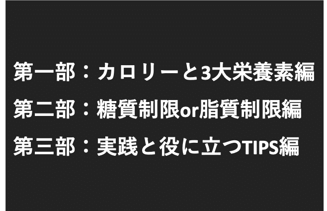 ダイエットはすべて数字で解決できる カロリーと3大栄養素編 Okb Note ダイエットはすべて数字で解決できる カロリーと3大栄養素編 Okb Note