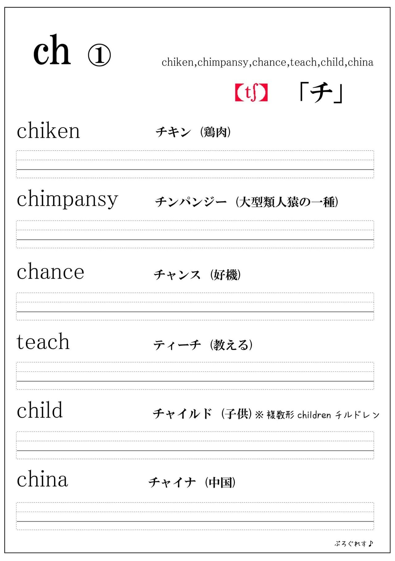 フォニックス 綴りと発音 Ch Kanbanphoto Note フォニックス 綴りと発音 Ch Kanbanphoto Note