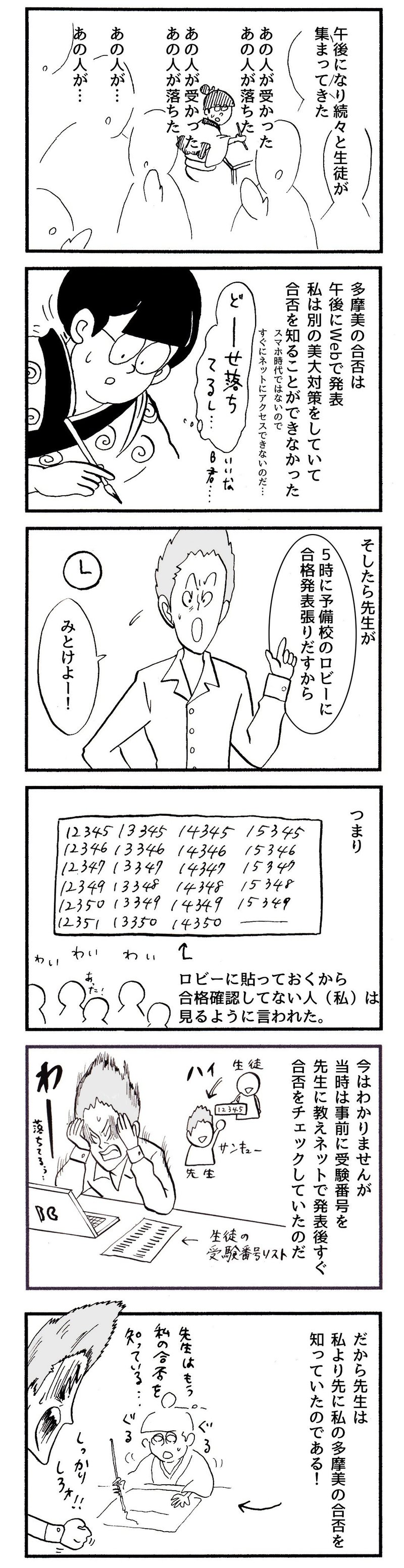 美大受験まんが 第一志望以外 全部 だった話 百々敬子 Note