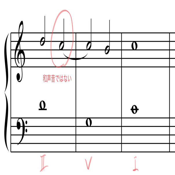 2声対位法 第2類 一歩進んだ音楽理論 対位法編 Part 4｜Ryo Sasaki