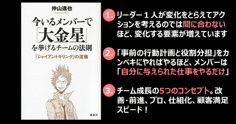 190204_読書メモ_サマリー