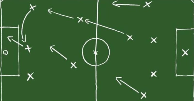 戦術論とは 駒のように語る こと Note 戦術論とは 駒のように語る こと Note