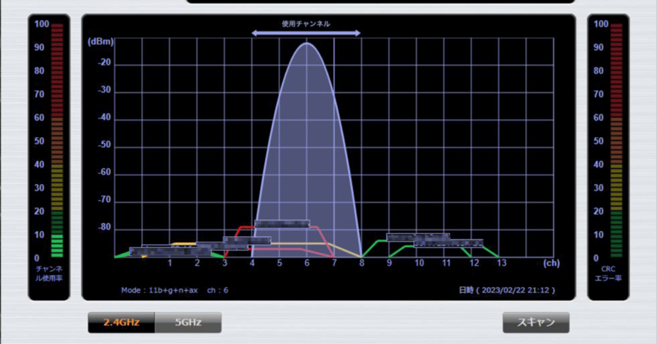 WLX222 無線LANの電波を「見える化」するツール｜NicePapa 平野 尚志