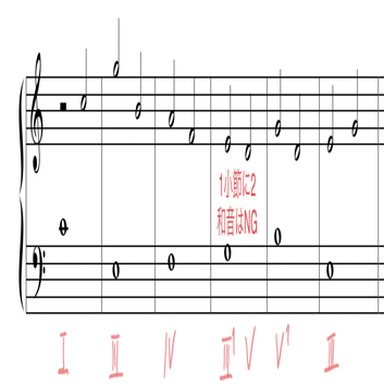 2声対位法 第2類② 一歩進んだ音楽理論 対位法編 Part 5｜Ryo Sasaki