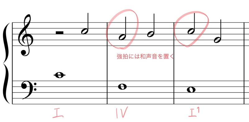 2声対位法 第2類② 一歩進んだ音楽理論 対位法編 Part 5｜Ryo Sasaki