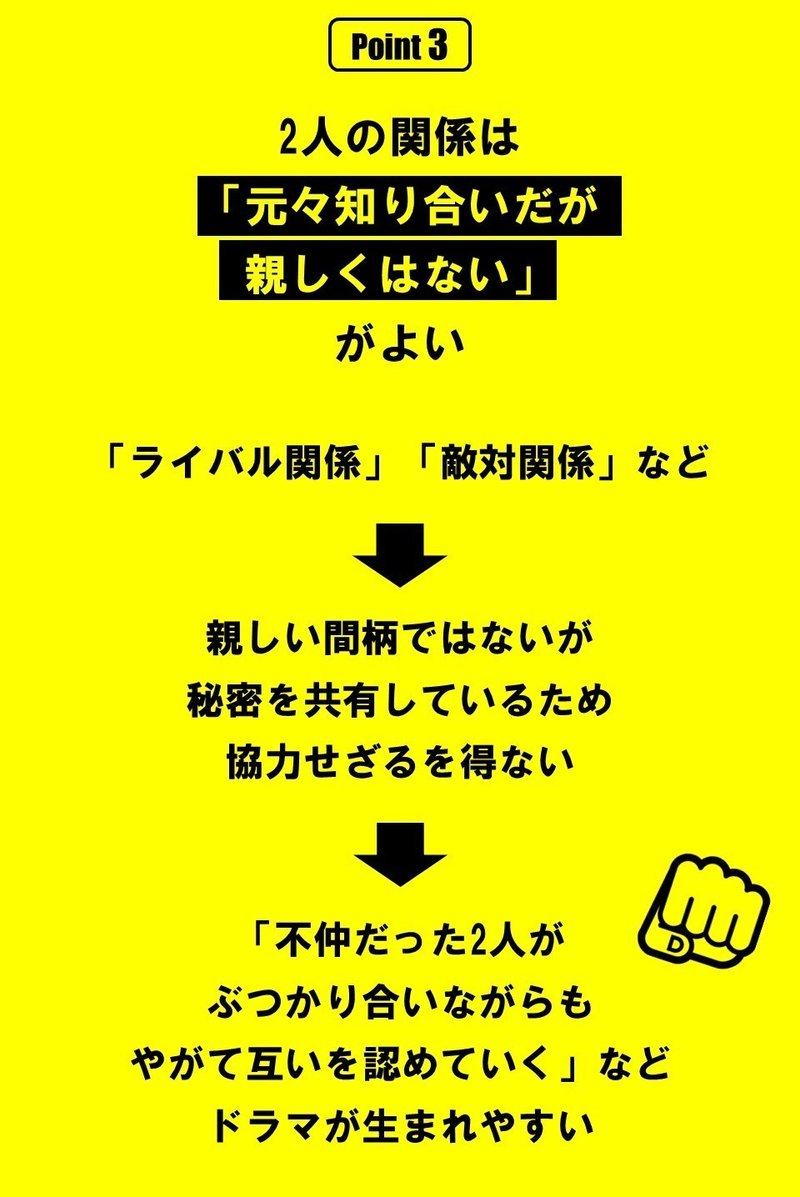 物語の仕組み1 秘密があるから距離が縮まる From いもいも 100 ツールズ 創作の技術 Note