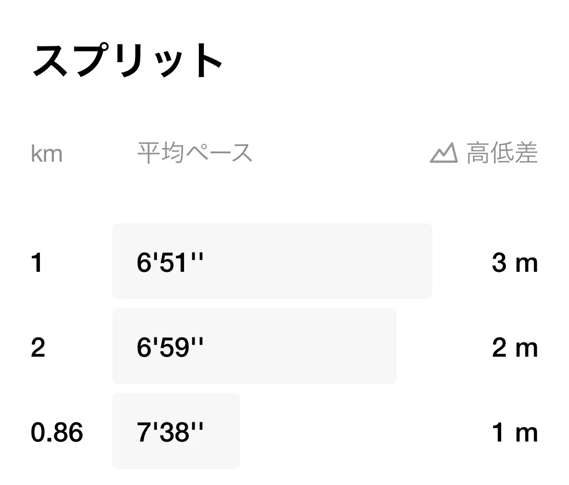 【Run】冬が後退り|hachiatry
