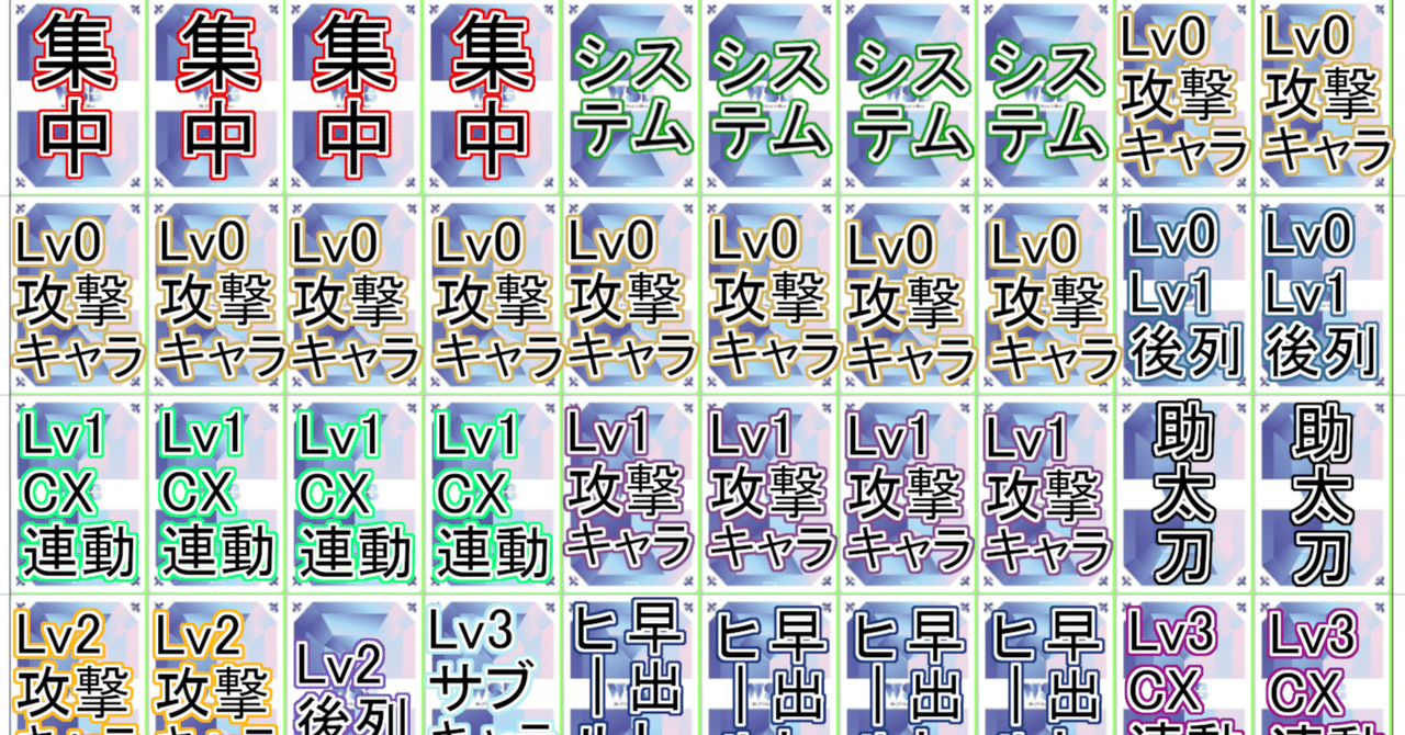 WSB】【初心者向け】デッキの組み方の基本【永久保存版】｜ちまつ