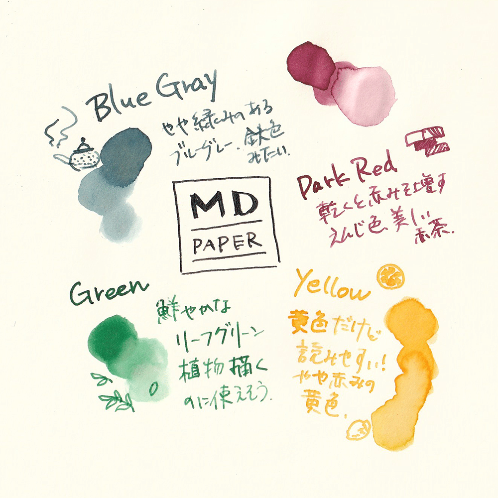 先日のMDペーパーつけペンと一緒に購入した、MDボトルインク。15