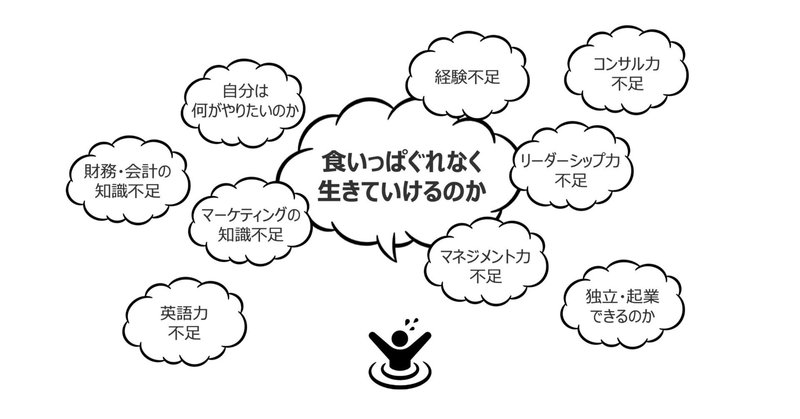 「なぜ努力する必要があるのか」の考え方が根本から変わったお話