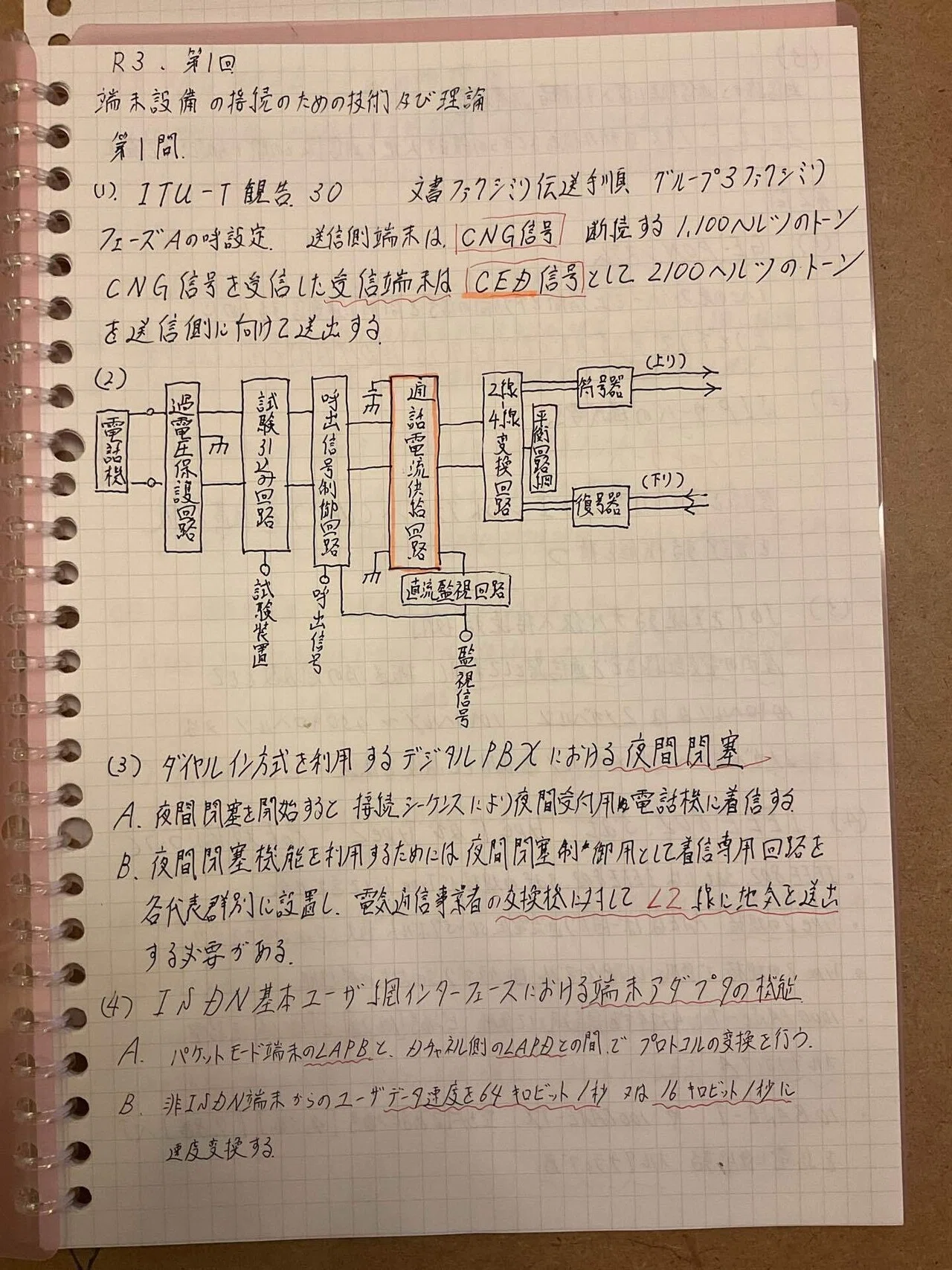 工事担任者総合通信 令和3年第1回 端末設備の接続のための技術及び理論 
