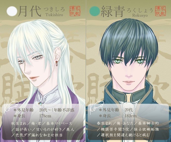 乙女ゲーム的男子キャラクター紹介 Konno イラスト Note 乙女ゲーム的男子キャラクター紹介 Konno イラスト Note