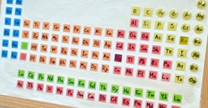 定番の化学の参考書・問題集について(2024年2月末公開)｜西園寺
