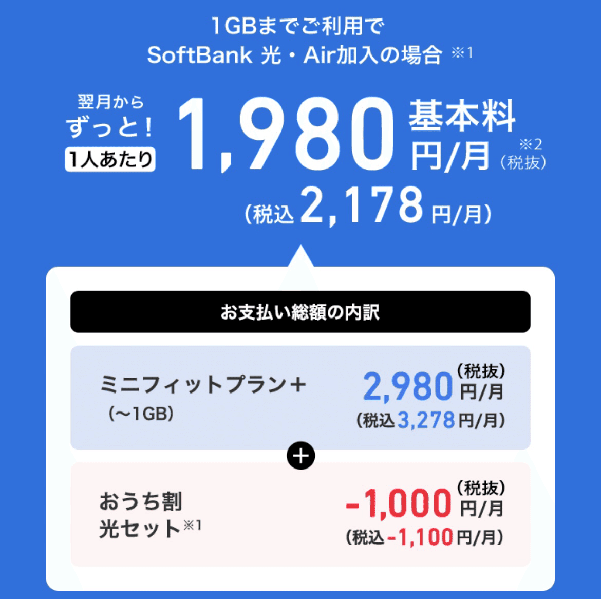 維持費②ソフトバンク🐶｜らきお