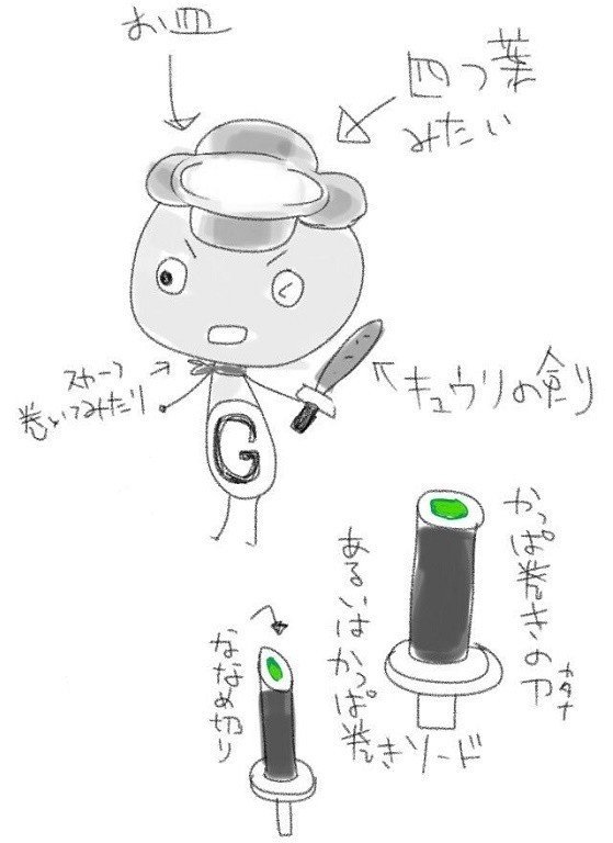 かっぱイラスト キャラ編 水菜月 Note かっぱイラスト キャラ編 水菜月 Note